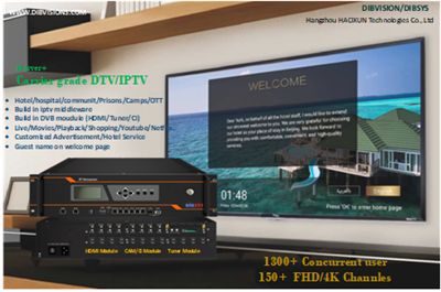 iserver الكل في واحد iptv solutioin للفندق/المستشفى